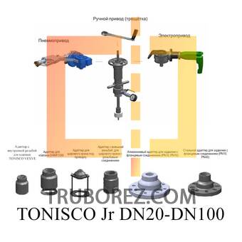 Устройство TONISCO Jr DN20-DN100 для врезки под давлением